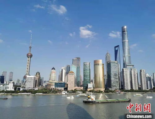 松限购 降首付 调利率 上海楼市调整放出连环招